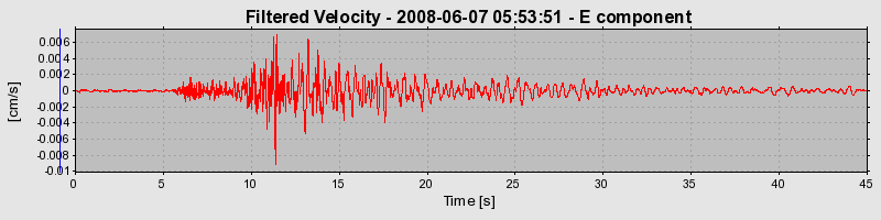 Plot-20160924-18822-1h0lh0q-0