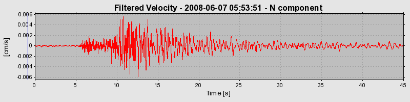 Plot-20160924-18822-7kyvqu-0