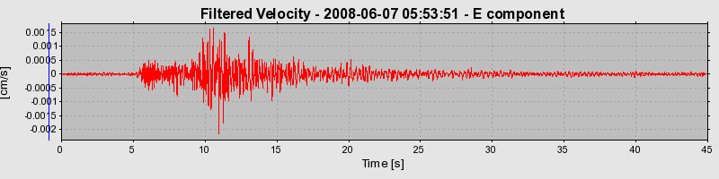 Plot-20160924-18822-y68sb-0