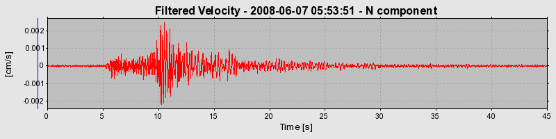 Plot-20160924-18822-1nmdir7-0