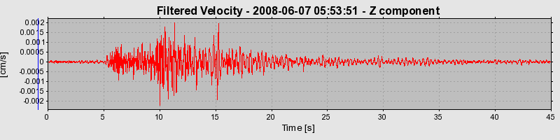 Plot-20160924-18822-4owmm5-0