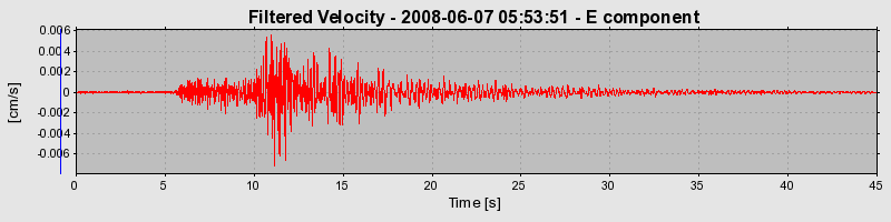 Plot-20160924-18822-1ohxytc-0