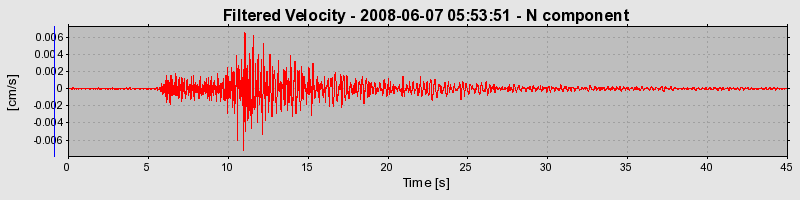 Plot-20160924-18822-srvrrb-0