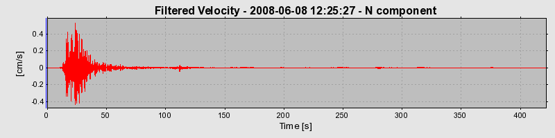 Plot-20160924-18822-140nb1p-0