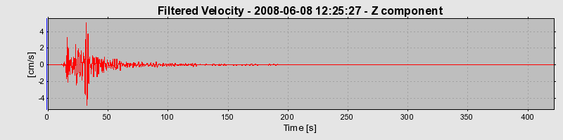 Plot-20160924-18822-dvyn8o-0