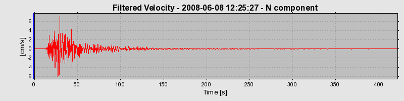 Plot-20160924-18822-fg6ob5-0