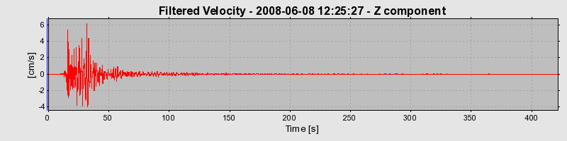 Plot-20160924-18822-tchul7-0