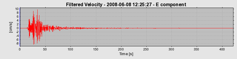 Plot-20160924-18822-8lxxd2-0