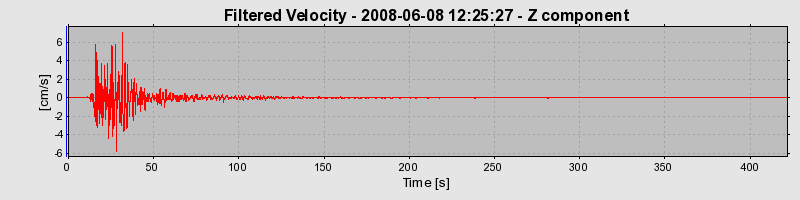 Plot-20160924-18822-1elw060-0