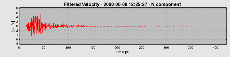 Plot-20160924-18822-1bcijy2-0