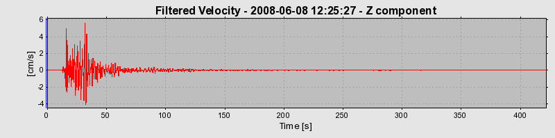 Plot-20160924-18822-1pnjv7b-0