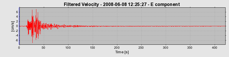 Plot-20160924-18822-gcy0qc-0