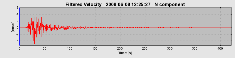 Plot-20160924-18822-8g5w54-0