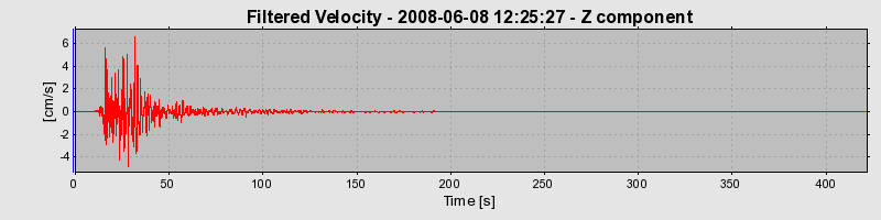 Plot-20160924-18822-1oji3r2-0