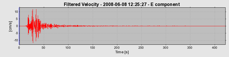 Plot-20160924-18822-19wzq0n-0