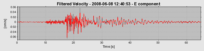 Plot-20160924-18822-1378tu1-0