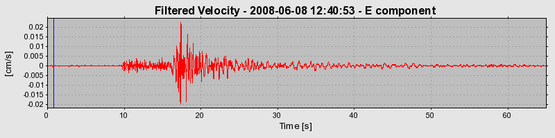 Plot-20160924-18822-jrxqnl-0