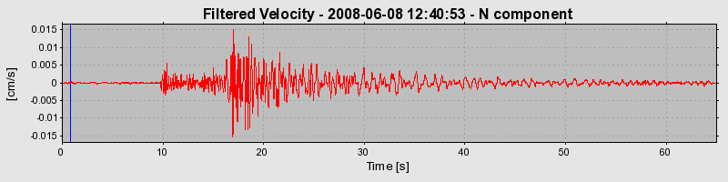 Plot-20160924-18822-17ktrcr-0