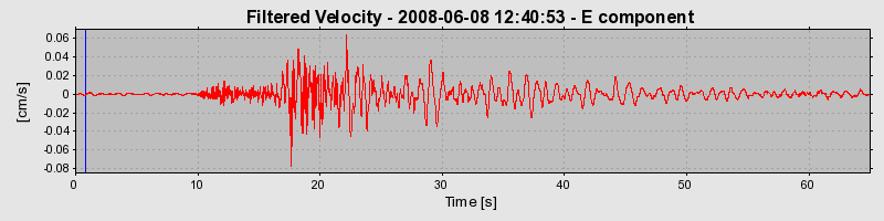 Plot-20160924-18822-1vleavk-0