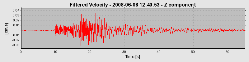 Plot-20160924-18822-19wvfl9-0