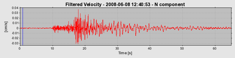 Plot-20160924-18822-19mo8p8-0