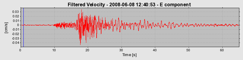 Plot-20160924-18822-1pdsm2q-0
