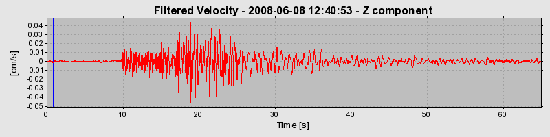 Plot-20160924-18822-11swq4n-0