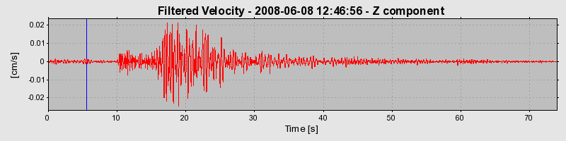 Plot-20160924-18822-u1a0fb-0