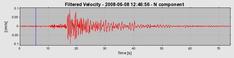 Plot-20160924-18822-1i4mhig-0