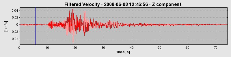 Plot-20160924-18822-1oko2rw-0