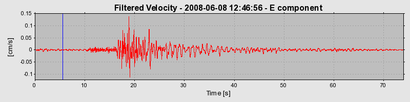 Plot-20160924-18822-cl5cvk-0