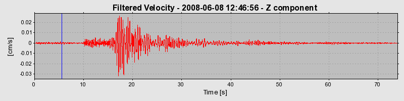 Plot-20160924-18822-1qgg3nz-0