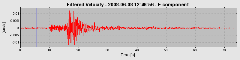 Plot-20160924-18822-qeqgf4-0