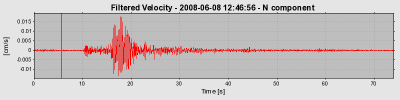 Plot-20160924-18822-1p7db4v-0