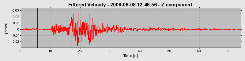 Plot-20160924-18822-jqdjeh-0