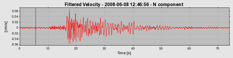 Plot-20160924-18822-3q8w69-0