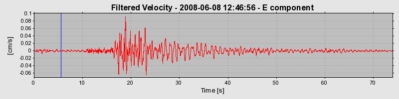 Plot-20160924-18822-j0rqkp-0