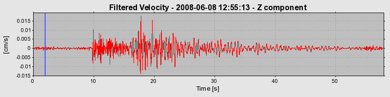 Plot-20160924-18822-1xev848-0