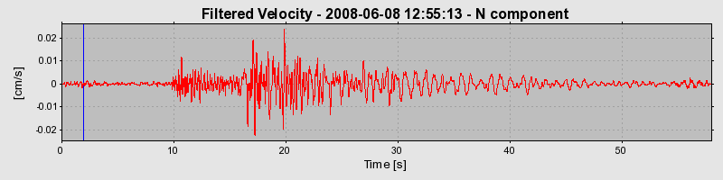 Plot-20160924-18822-1ftafld-0