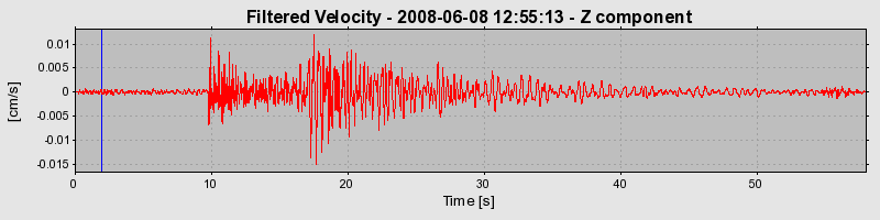 Plot-20160924-18822-d46e41-0