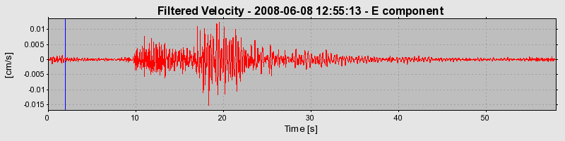 Plot-20160924-18822-qp65ry-0