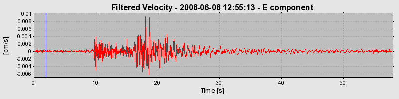 Plot-20160924-18822-r5gnq-0
