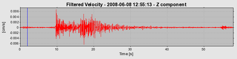 Plot-20160924-18822-1wz5909-0