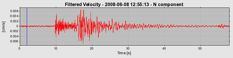 Plot-20160924-18822-hhgjhy-0