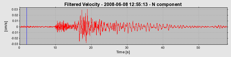 Plot-20160924-18822-1ic8z31-0