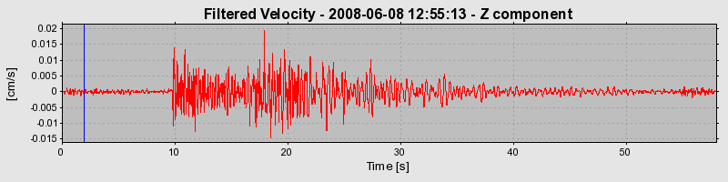 Plot-20160924-18822-h7e6og-0