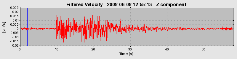 Plot-20160924-18822-n8fy7o-0