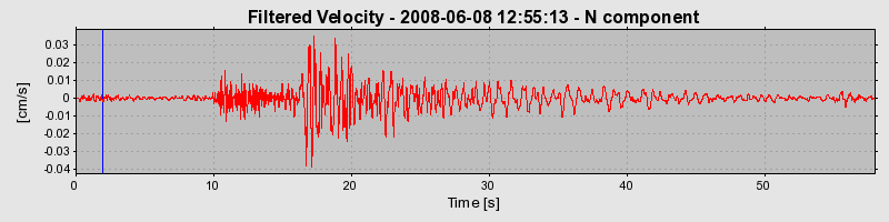 Plot-20160924-18822-1k7y4v9-0