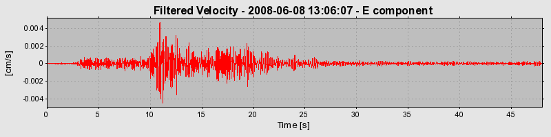 Plot-20160924-18822-141pmzg-0