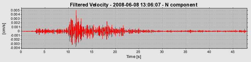 Plot-20160924-18822-11l6uem-0